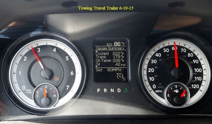 Normal Coolant Temp Dodge Journey